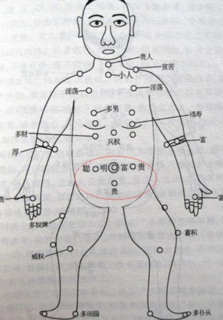 心口有痣|胸前长痣面相图分析 胸前长痣的位置和命运